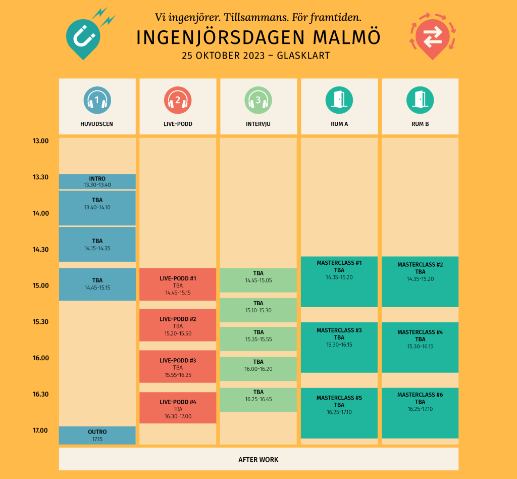 Malmö-schema_23_SE
